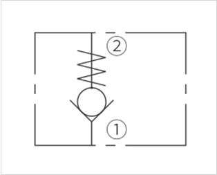 Válvula de control de 2 carretes (1)