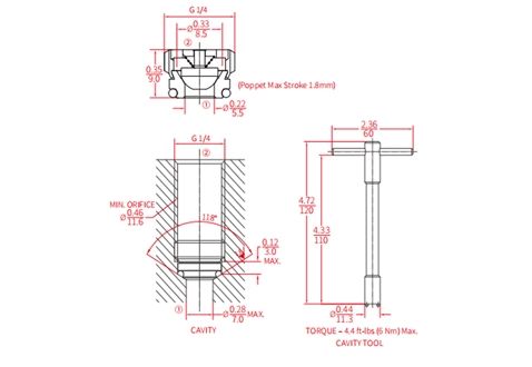 DCV 2 voies