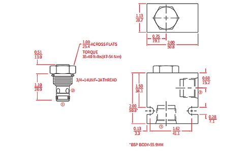 2-rigting-rigtingbeheerklep