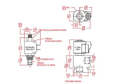 2-Wege-Elektro-Hydraulikventil_1686549009