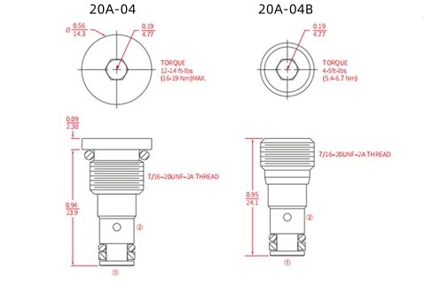 I-3-spool-control-valve