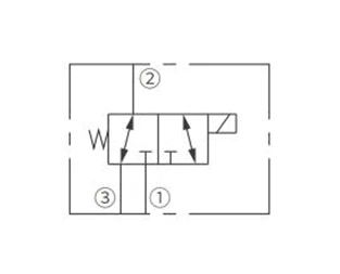 3-ụzọ-hydraulic-solenoid-valve_1686549947