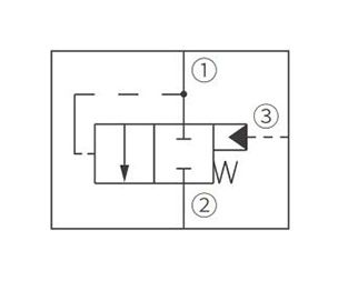 birêkûpêk-hîdraulîk-herikîn-divider-valve