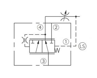 justerbar-hydraulisk-flow-deler-ventil