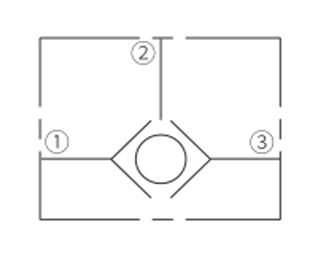 control-valve-flow-direction