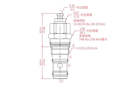 counterbalance-cylinder