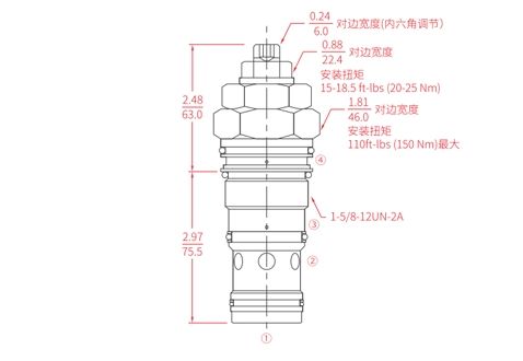 counterbalance-cylinder