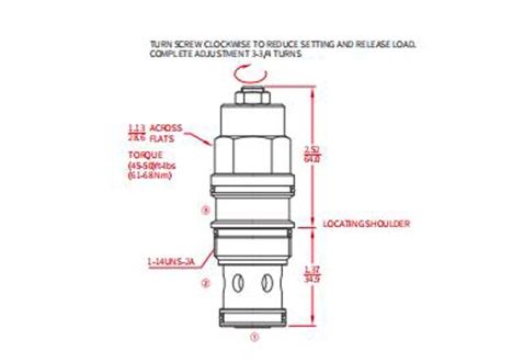 counterbalance-valve-is-used-for