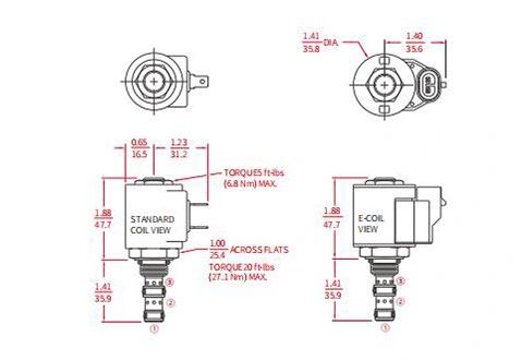 elektwo-idwolik-solenoid-valv