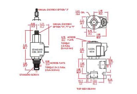 hidraulikus-áramlás-szabályozó-szelep-elektronikus