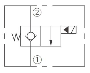 Vàlvula de control de cabal hidràulic-solenoide