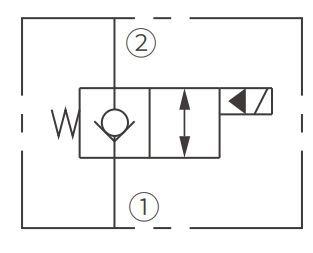 cineálacha hiodrálacha solenoid-comhla