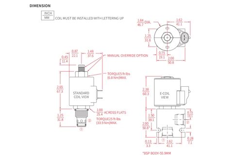 solenoid-kartrij