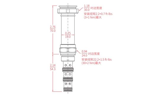 solenoid bobin