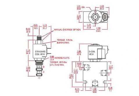 solenoidinis-hidraulinis-siurblys-vožtuvas