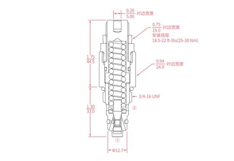 manual-hydraulic-pressure-relief-valve